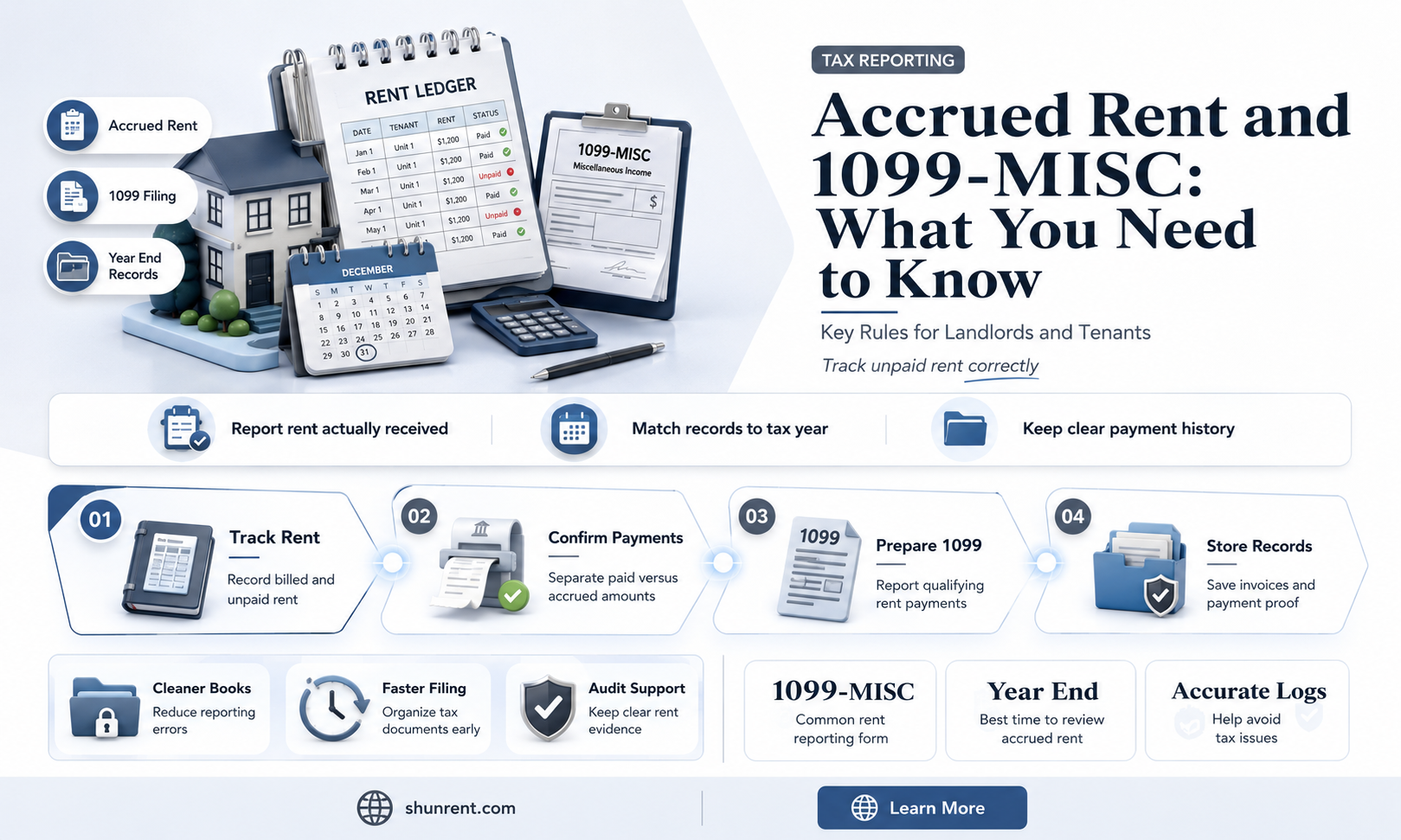 does accrued rent go on a 1099-misc