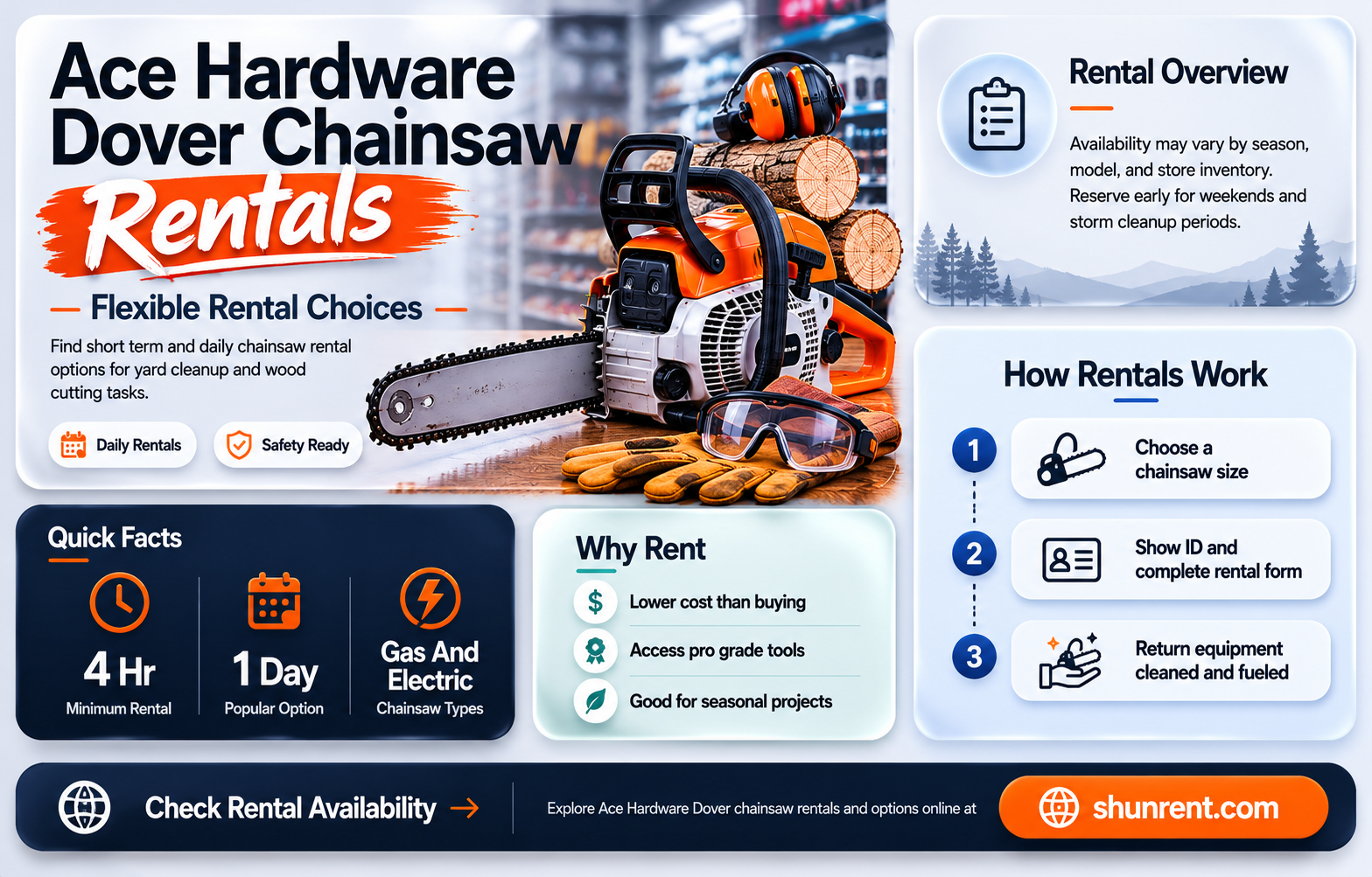 does ace hardware in dover rent chainsaws
