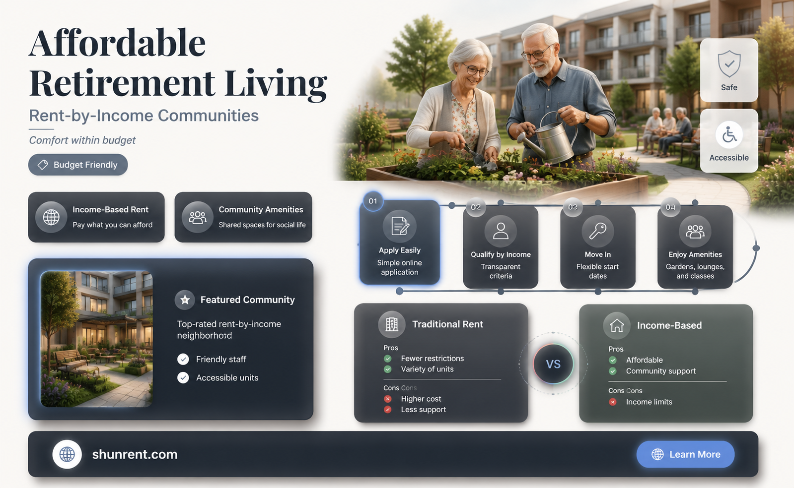 do 55 and over community do rent by income