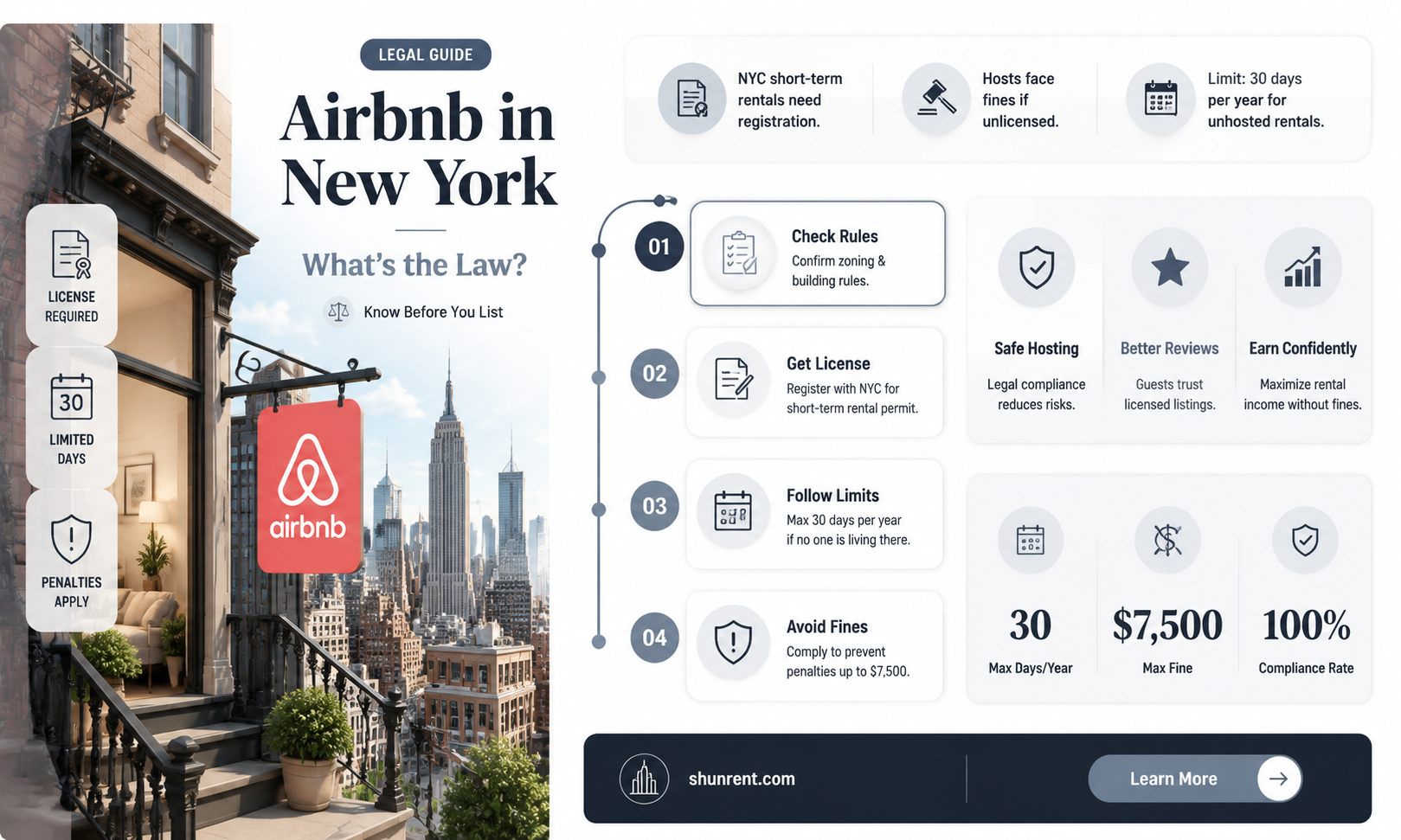 are there rules against renting airbnb in new york