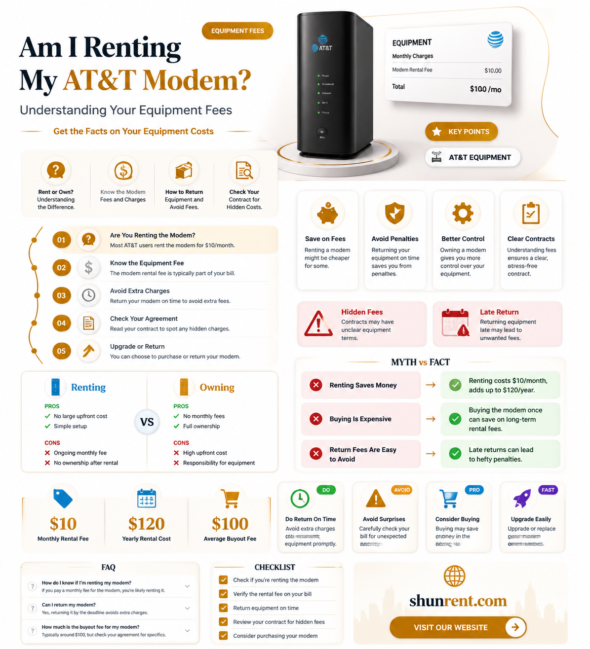 am i renting my modem at&t