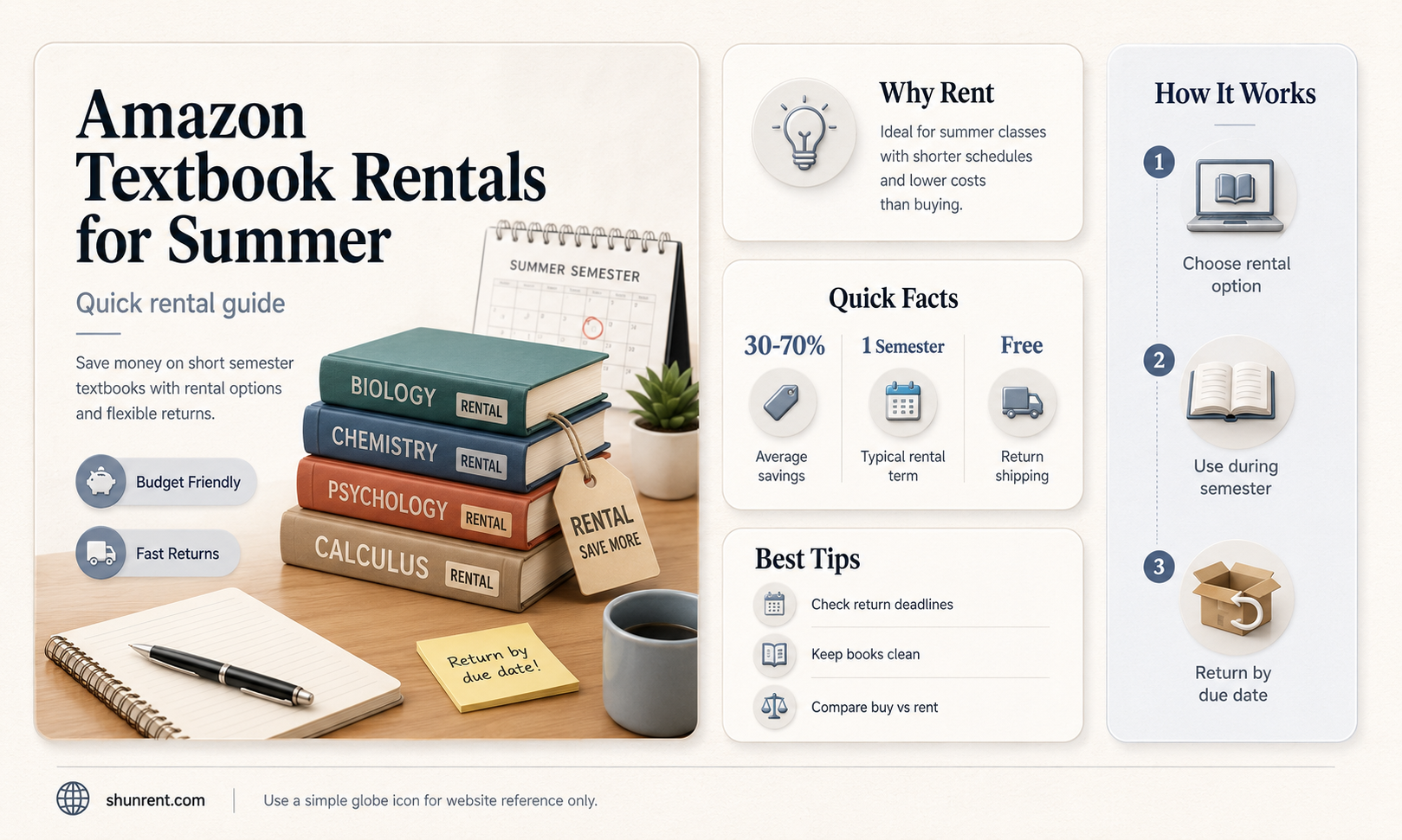 does amazon rent textbooks for summer semester