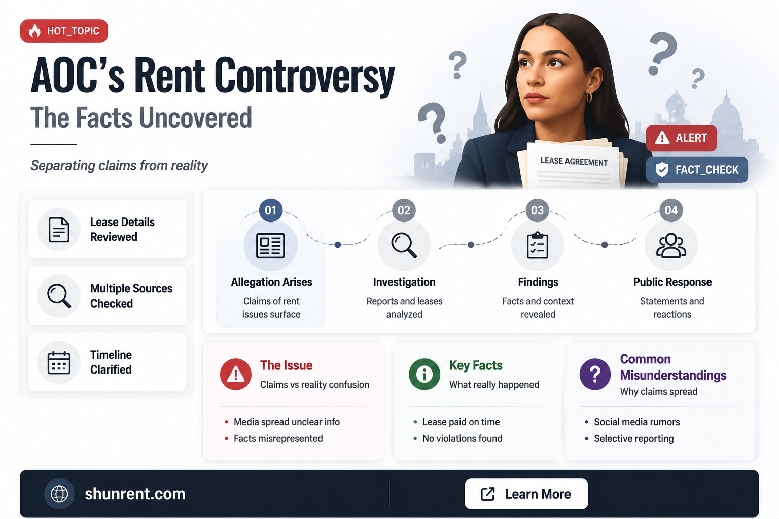 did alexandria ocasio cortez lie about rent