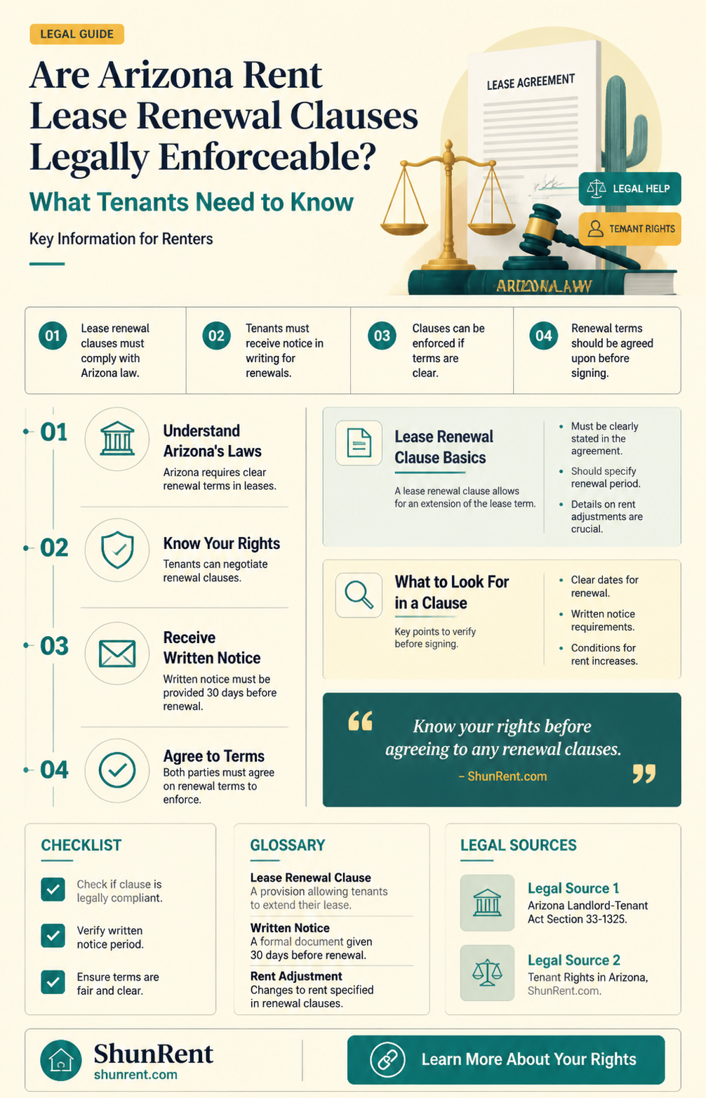 are az rent lease renewal clause enforceable