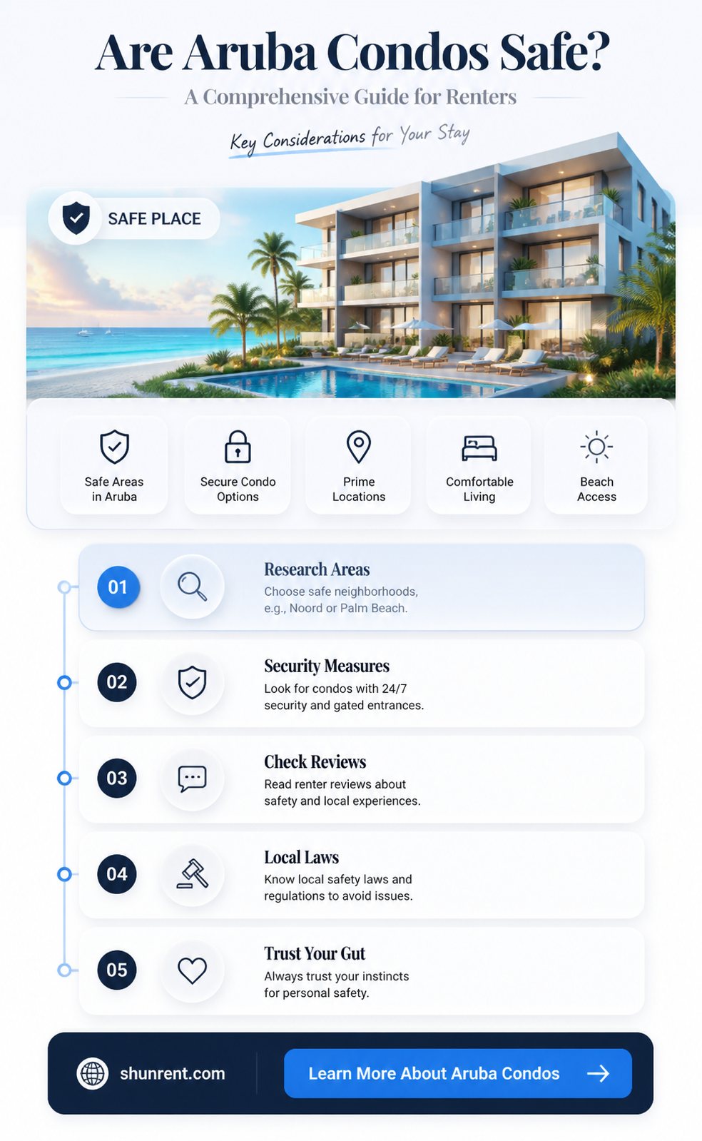 are condos safe to rent in aruba