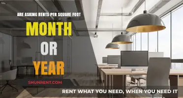 How Much Space Can You Rent?