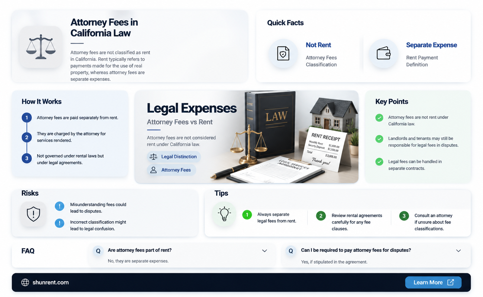 are attorney fees considered rent in california