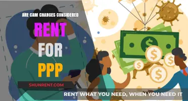 Are CAM Charges Considered Rent for PPP Loan Forgiveness?
