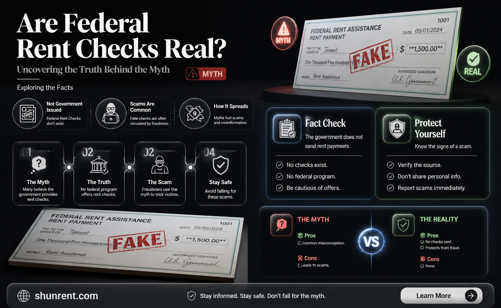 are federal rent checks a real thing