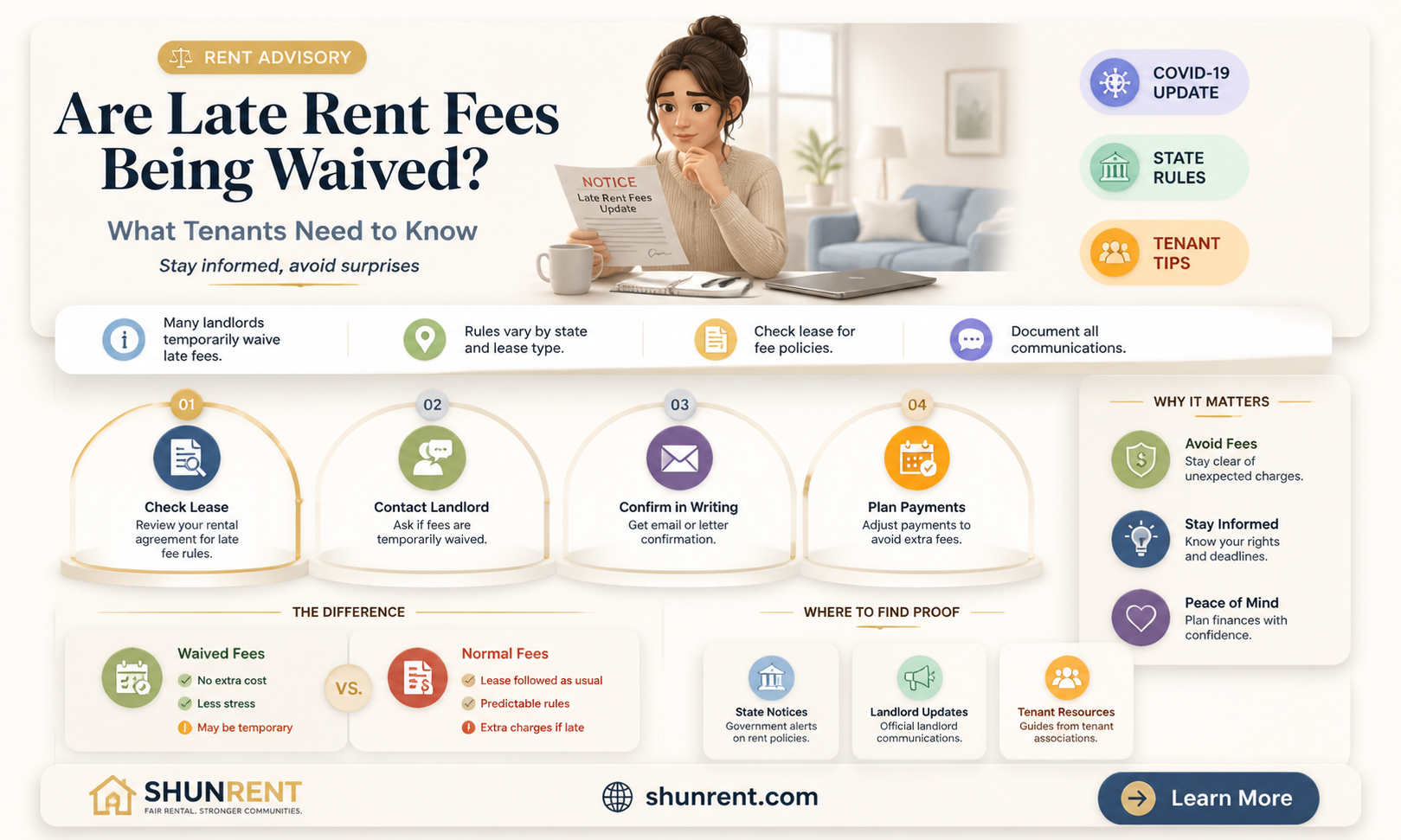 are late fees being waived for rent