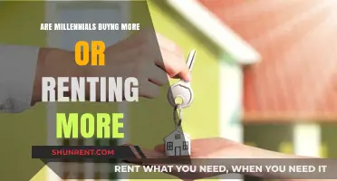 Millennials' Housing Dilemma: Buying vs. Renting Trends Unveiled