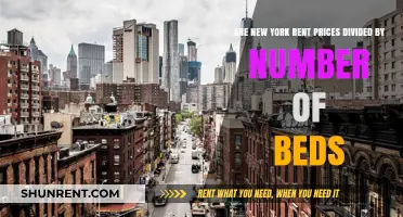 New York Rent Prices: Bedrooms Matter