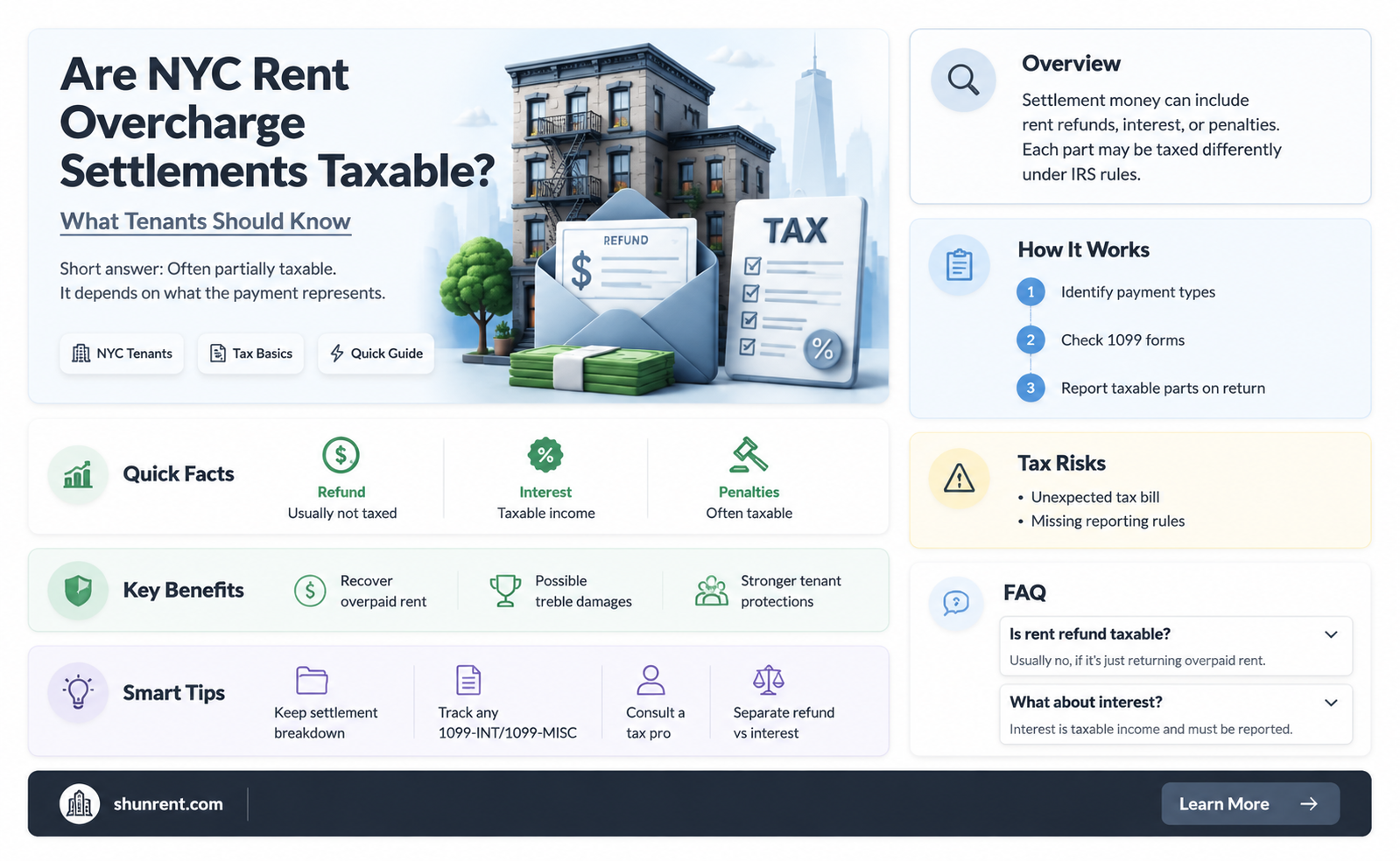 are rent overcharge settlements taxable in nyc