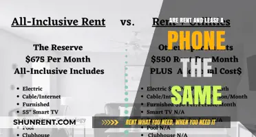 Rent vs Lease: What's the Difference?