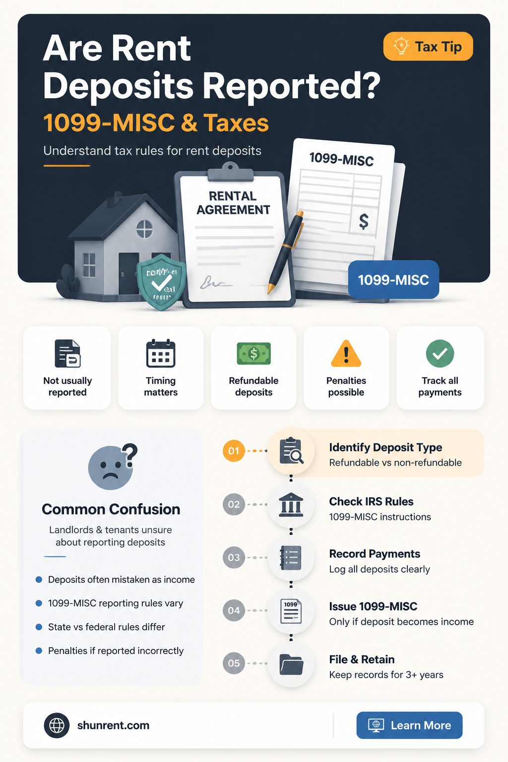 are rent deposits included on 1099 misc