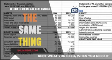Rent Expense vs. Rent Payable: What's the Difference?