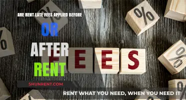 Late Rent Fees: When Are They Applied?