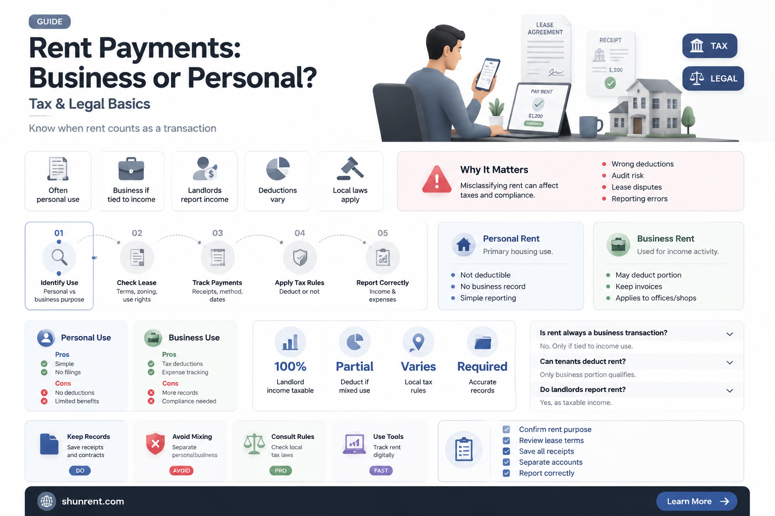are rent payments considered a business transaction