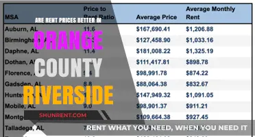 Renting in SoCal: OC vs. Riverside
