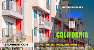 California Rent Trends: Are Prices Finally Dropping in 2023?