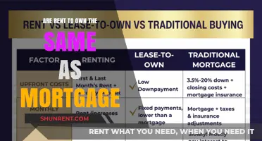 Rent-to-Own vs. Mortgage: What's the Difference?