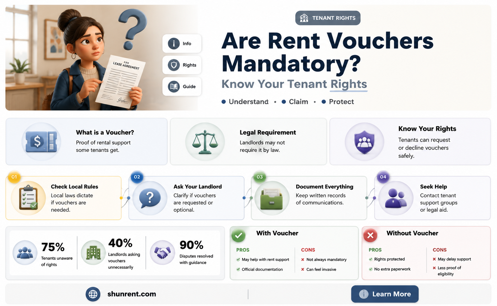 are you required to take rent vouches