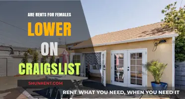 Do Women Pay Less Rent on Craigslist? A Gender Analysis