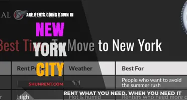 Rent Prices in NYC: A Downward Trend?