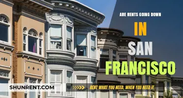 San Francisco Rent Trends: Are Prices Finally Dropping in 2023?