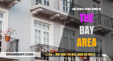 Bay Area Rent: A Downward Trend?