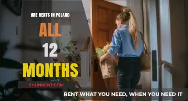 Are Rents in Poland Paid Year-Round? A 12-Month Overview