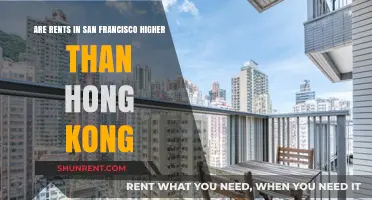 San Francisco vs Hong Kong: Rental Rates Compared