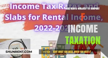Rental Income: Subpart F Taxation Rules