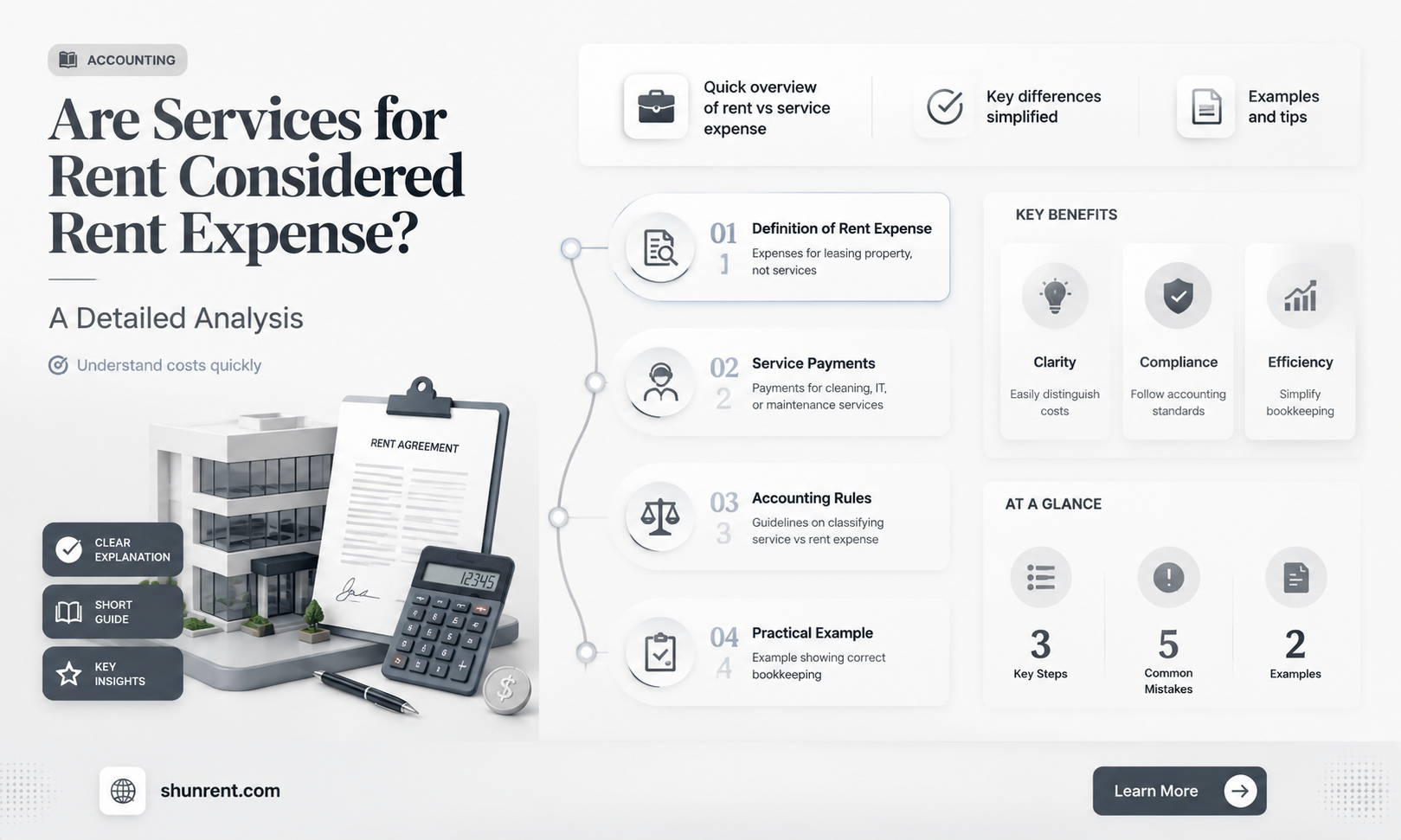 are services for rent considered rent expense