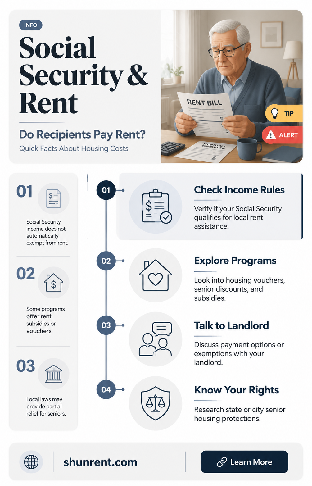 are social security recipients exempt from rent