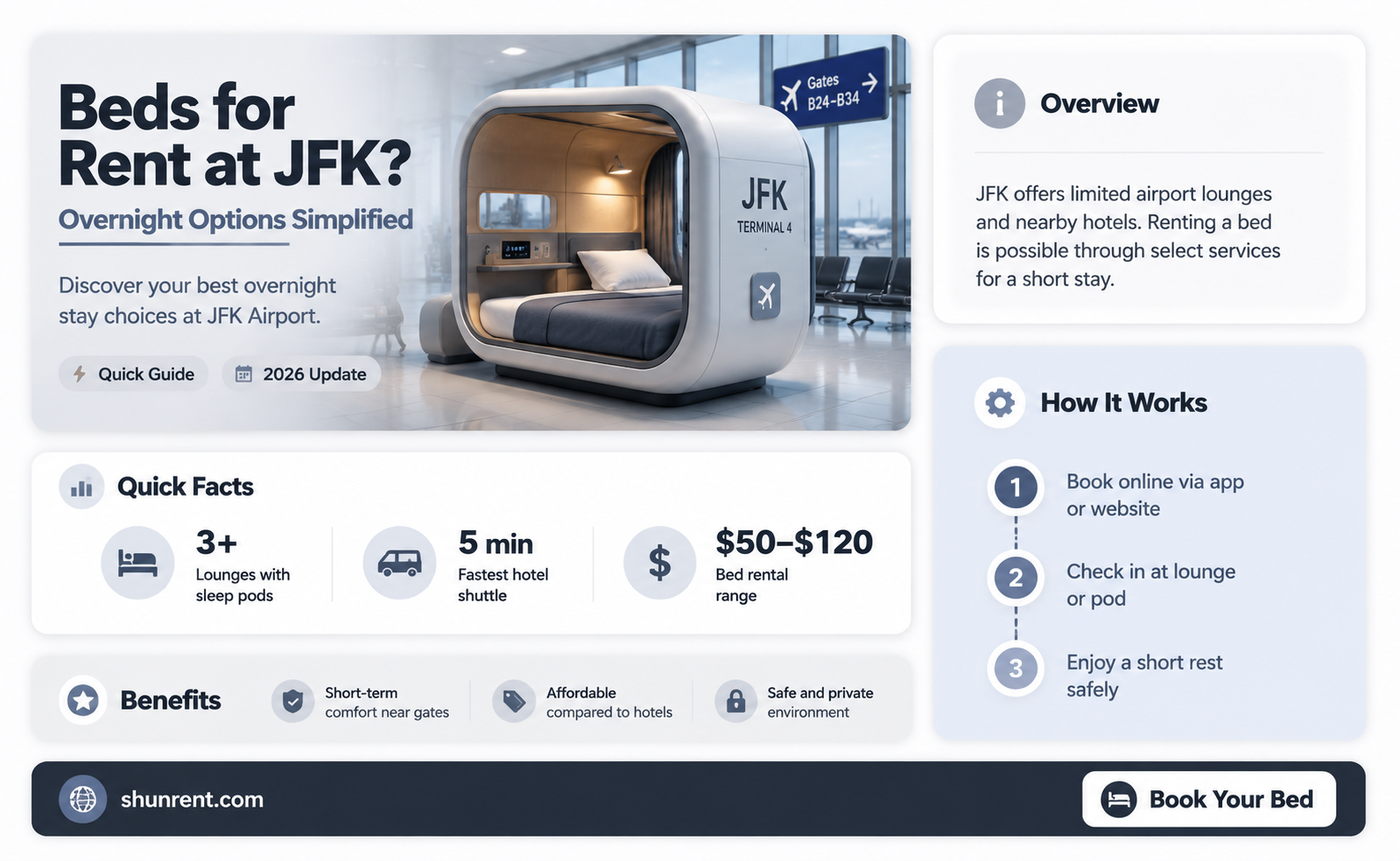 are there beds for rent at jfk