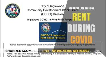 Rent Late Fees: COVID-19 Exceptions