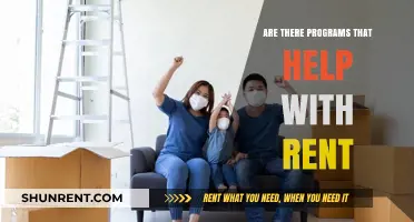 Discover Rent Assistance Programs: Your Guide to Affordable Housing Support