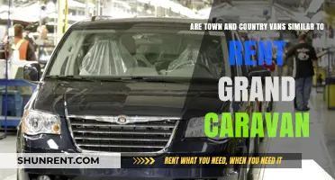Exploring Town & Country Vans vs. Grand Caravan Rentals