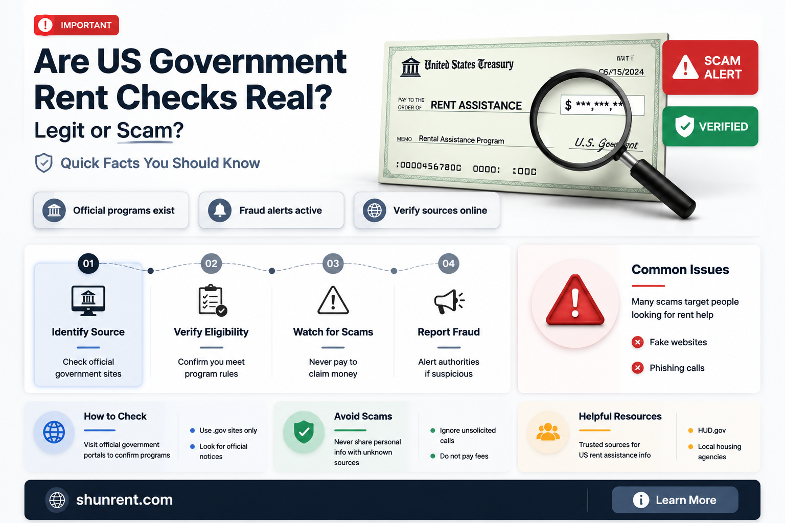 are us government rent checks a scam