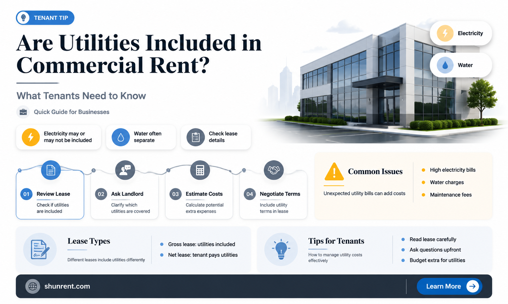 are utilities usually included in commercial rent