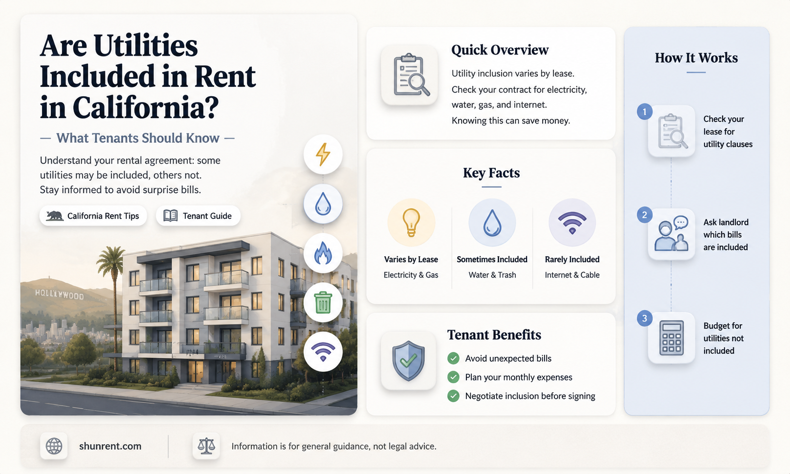 are utilities included in rent in california