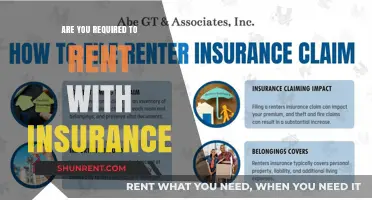 Is Rental Insurance Mandatory? What Tenants Need to Know