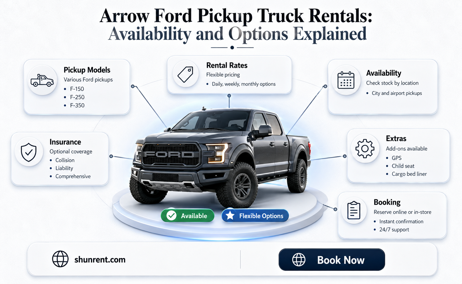 does arrow ford rent any pickup trucks