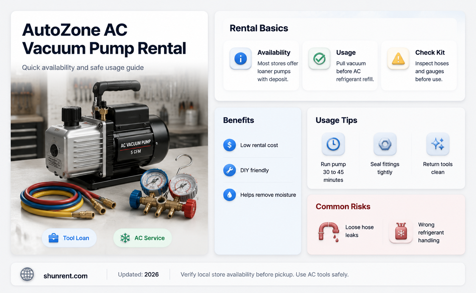 does autozone rent out ac vacuum pump