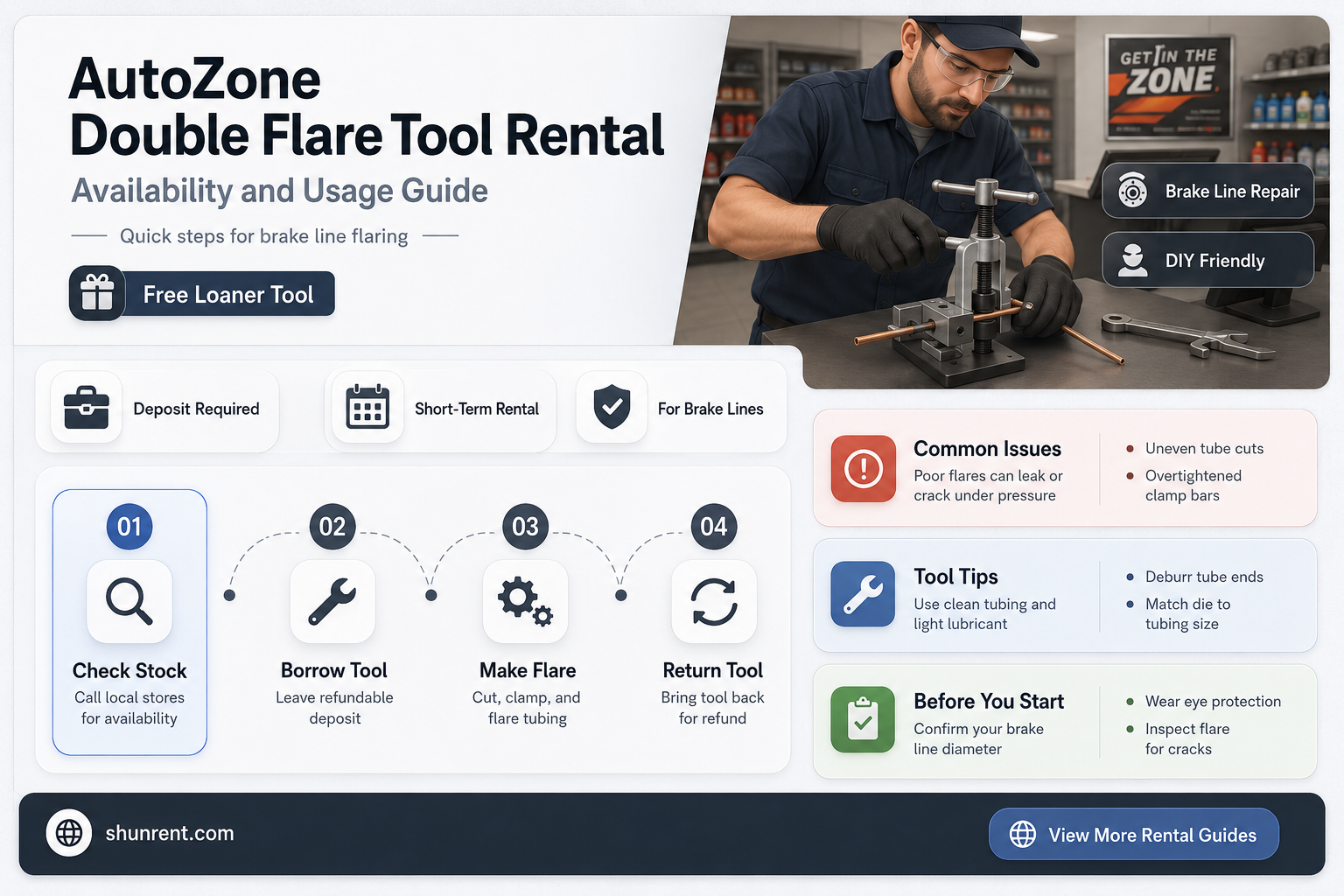 does auto zone rent double flare tool