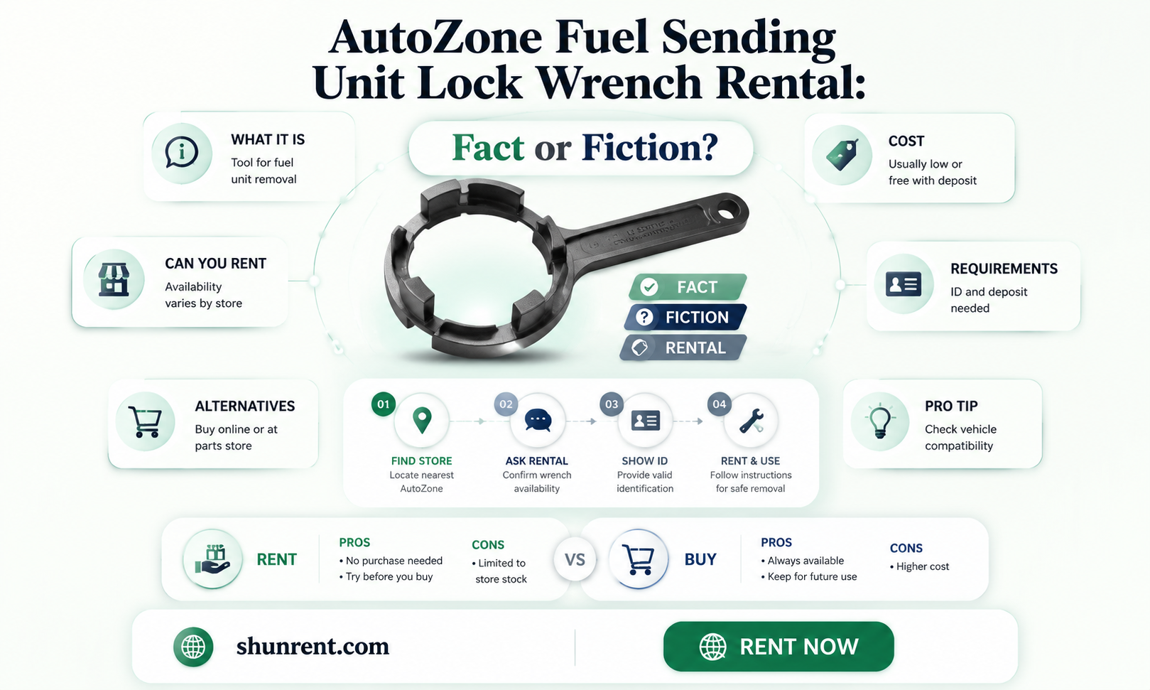 does autozone rent fuel sending lock wrench