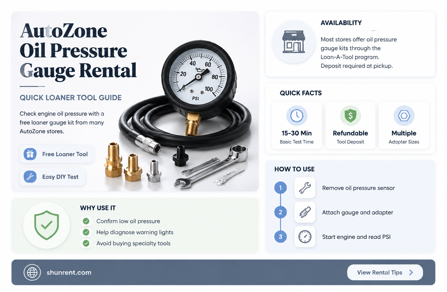 does auto zone rent oil pressure guage