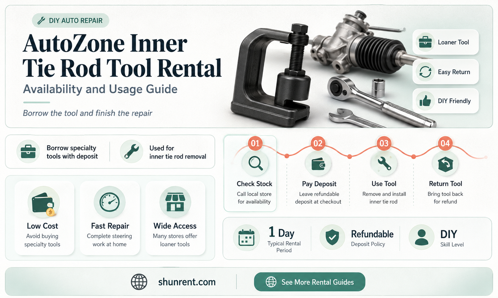 does autozone rent inner tie rod tool