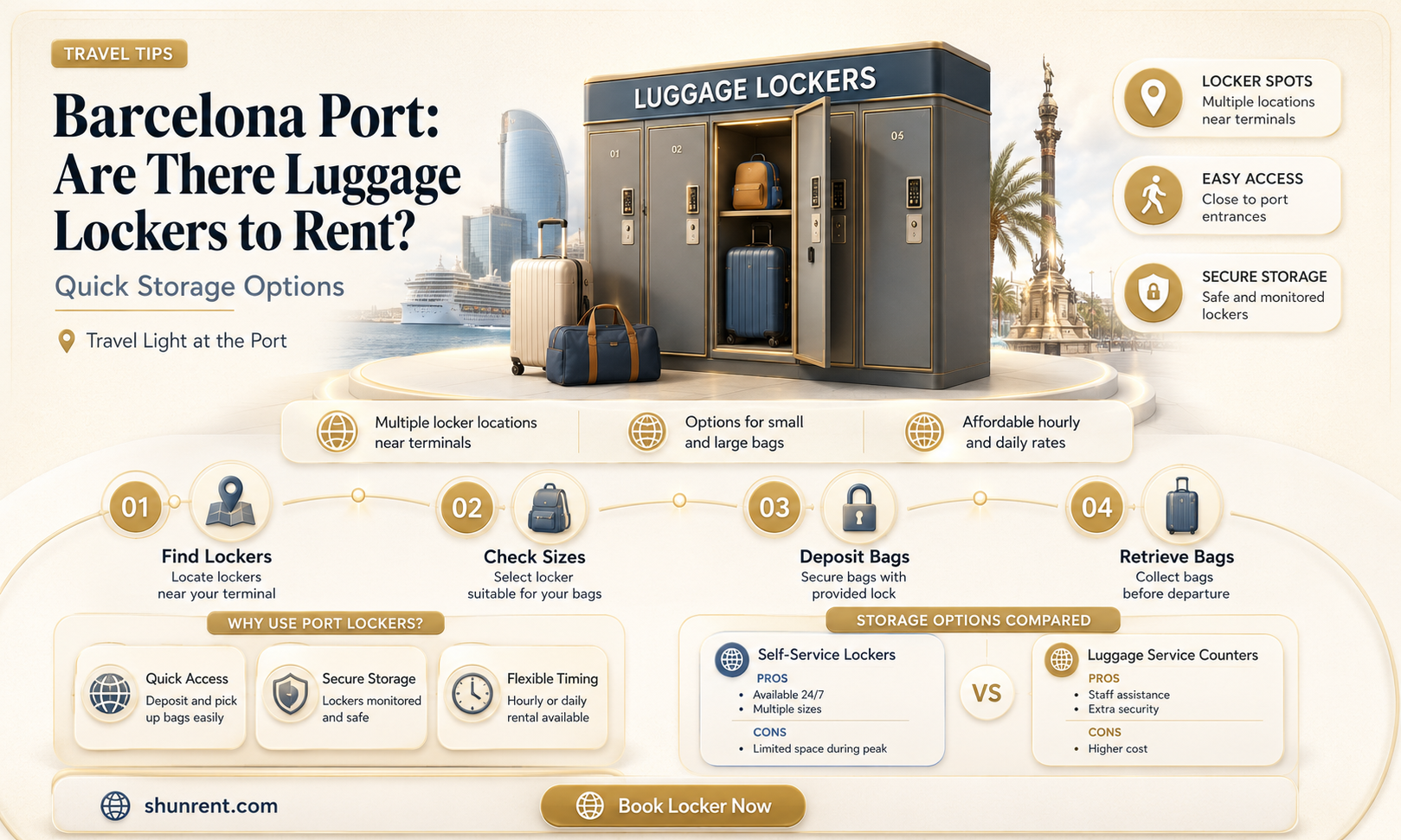 does barcelona port have luggage lockers to rent